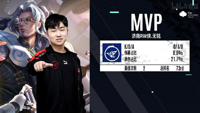 化与胜利的 化与胜利的