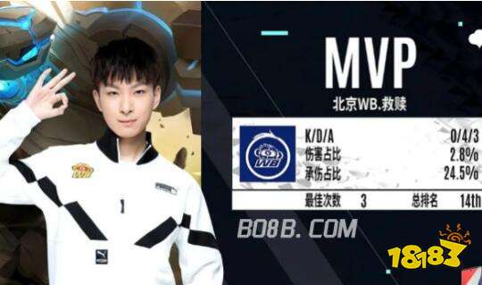 可观的奖金 可观的奖金